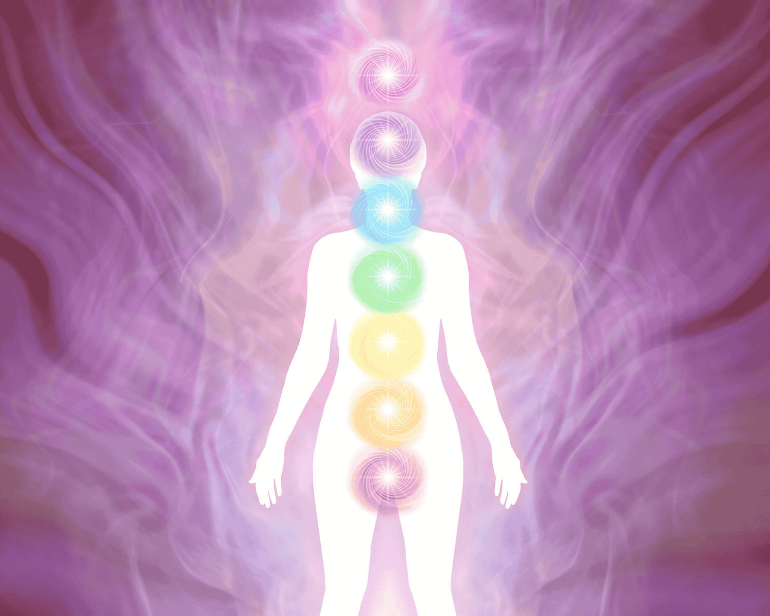 Chakra