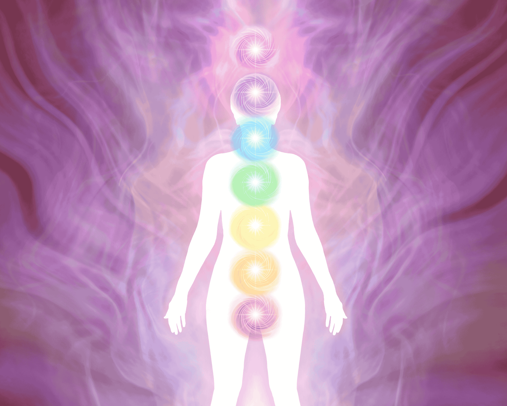 Chakra